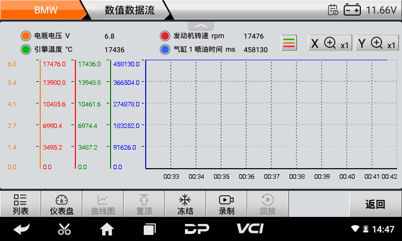 iMoto 寶馬