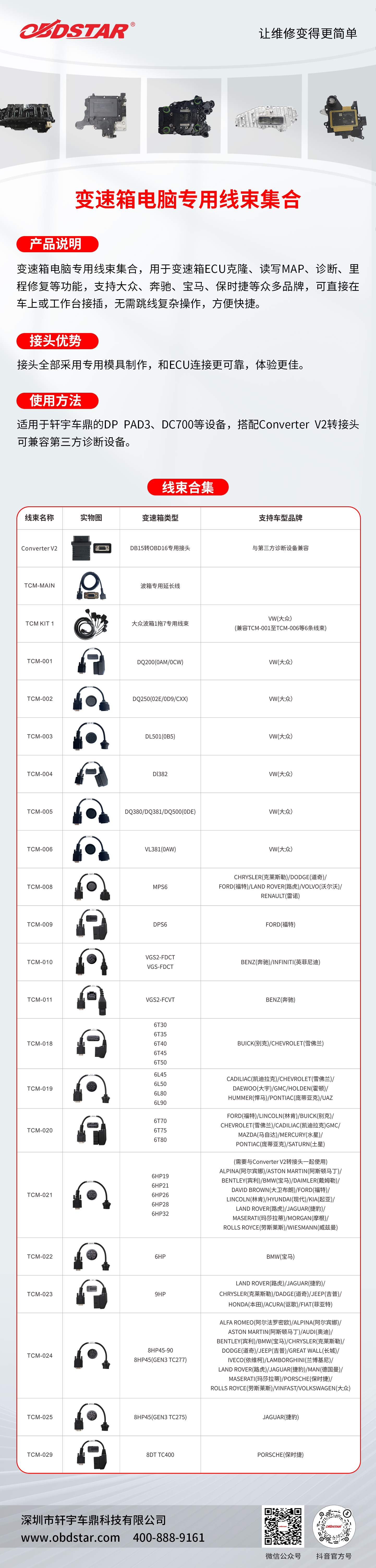 重磅發(fā)布！變速箱電腦專用線束合集來(lái)襲！無(wú)需跳線復(fù)雜操作，方便快捷！